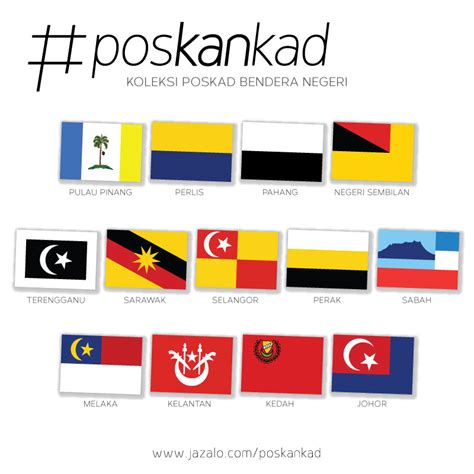 Unit pemodenan tadbiran dan perancangan pengurusan malaysia. Malaysian State Flag Postcard