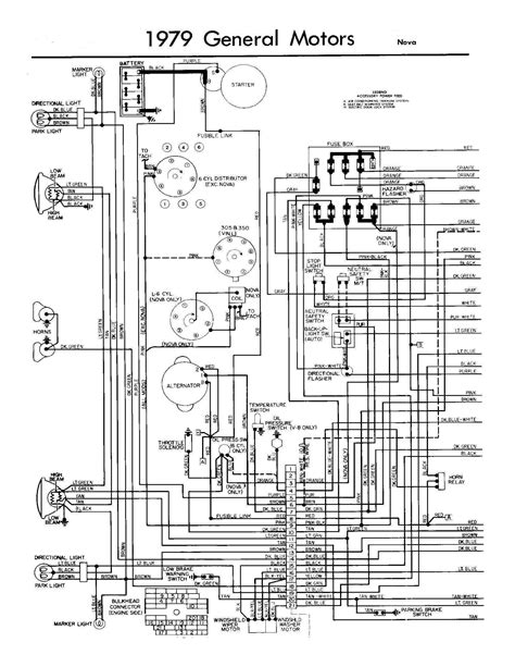 Diagram Wiring Diagrams Chevy Silverado 1979 K 10 Mydiagramonline