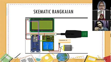 Alat Penyiraman Tanaman Otomatis Berbasis Iot Menggunakan Esp 8266 Dan