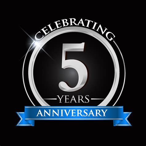Celebrating 5 Years Of Business Contract Resolve Group Premier
