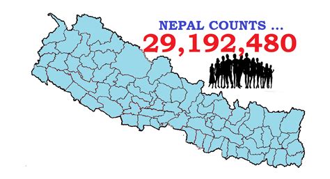 Census Report Nepals Population Crossed 29 Million