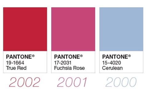 Pantones Color Of The Year 2000 2001 And 2002 Pantone True Red