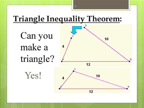 Triangle Inequality Theorem Definition Proof Examples