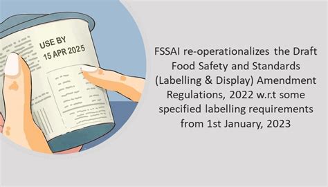 Fssai Re Operationalizes The Draft Food Safety And Standards Labelling