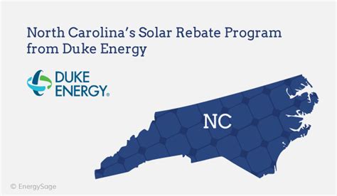 Duke Energy Rebates For Solar