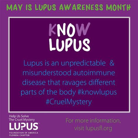 Help Others Knowlupus By Sharing Our Lupus Daily Facts For More