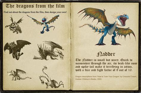 How To Train Your Dragon Dragon Species