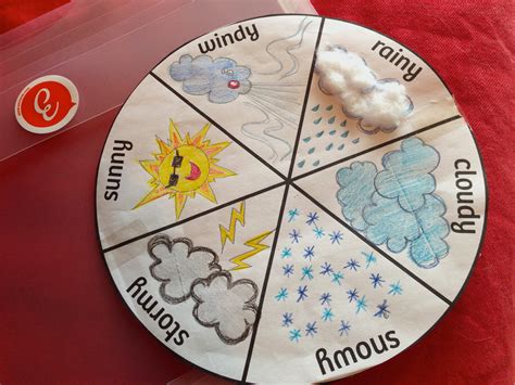 Rainy Days — Lesson Plan Weather Crafts Science Crafts Craft