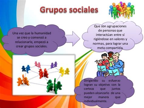 Grupos Sociales On Emaze