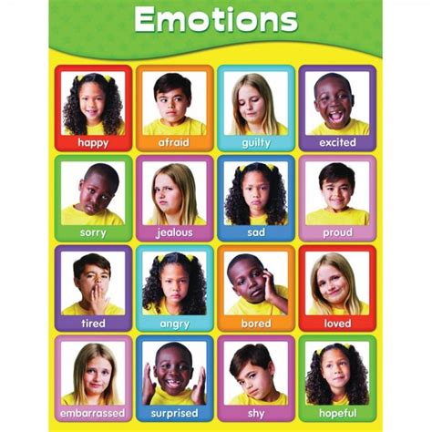 Emotions Poster Special Needs From Early Years Resources Uk