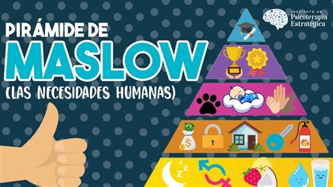 Pir Mide De Maslow La Jerarqu A De Las Necesidades Humanas Resumen