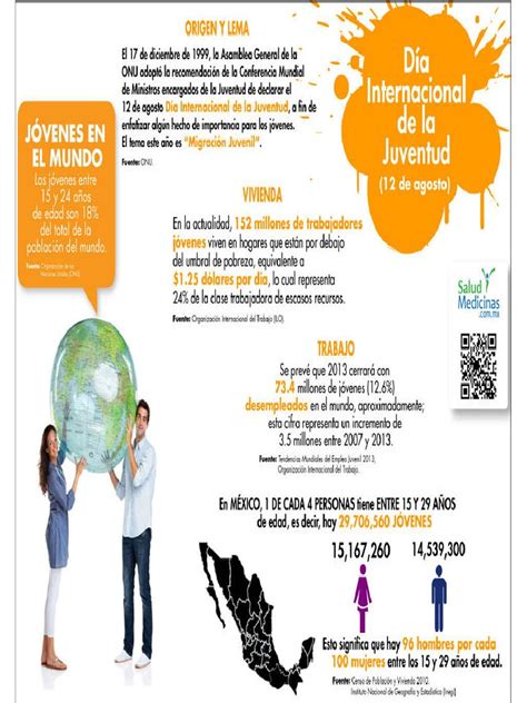 infografía día internacional de la juventud pdf