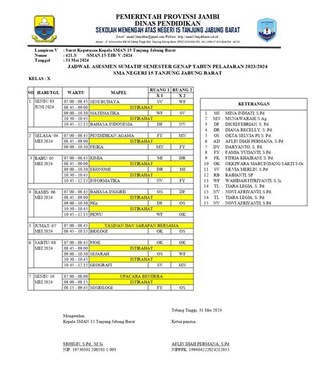 SELAMAT MENEMPUH ASESMEN AKHIR SEMESTER GENAP TAHUN PELAJARAN 2023 2024