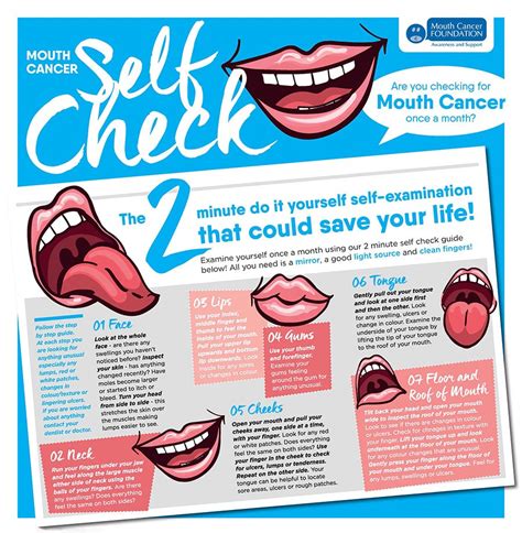 How Often Do You Check Yourself For Mouth Cancer Macmillan Online