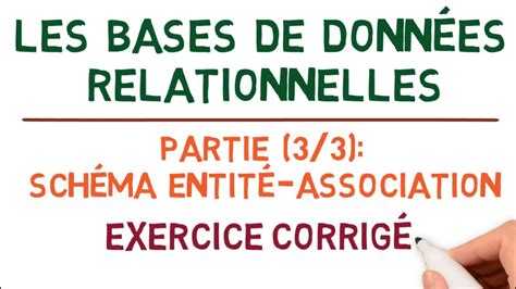 Bases De Donn Es Relationnelles Sch Ma Entit Association