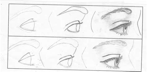 Painters How To Draw An Eye