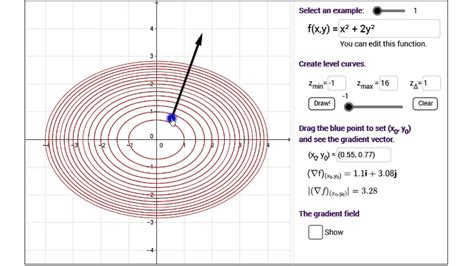 Visualizing Gradient Vectors With Level Curves Youtube