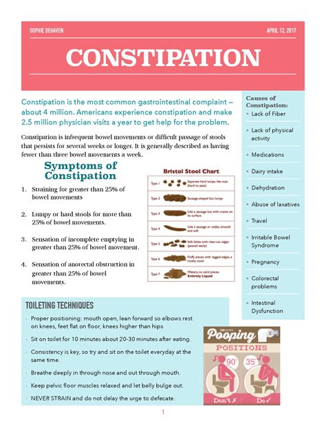 Constipation Symptoms Causes And Common Treatments