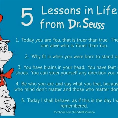 Dr Seuss Quotes About Childhood Quotesgram