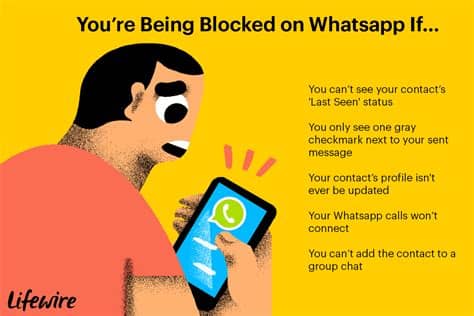 .whatsapp profile, who secretly sees your profile photo or your whatsapp status, who's opening your whatsapp profile often, this short guide is for you. How to Know If You've Been Blocked on Whatsapp