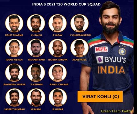 T20 World Cup 2021 Individual Stats Record Of Team India Squad