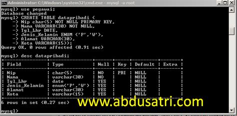 Scoutlewe Cara Membuat Database Dan Tabel Menggunakan Mysql My Xxx