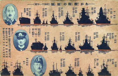 Imperial Japanese Navy Fleet Commanders 1936 Old Tokyoold Tokyo