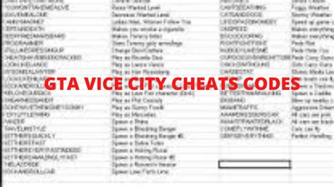 Gta Vice City Top 15 Amazing Cheat Codes Coding Game Codes Cheating