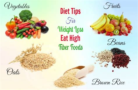 35 Best Diet Tips For Weight Loss Are Revealed