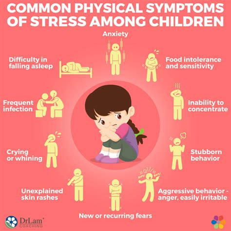 Stress Affects Childrens Health And What You Can Do To Protect Them