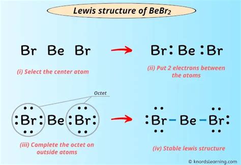Lewis Structure Of Bebr With Simple Steps To Draw