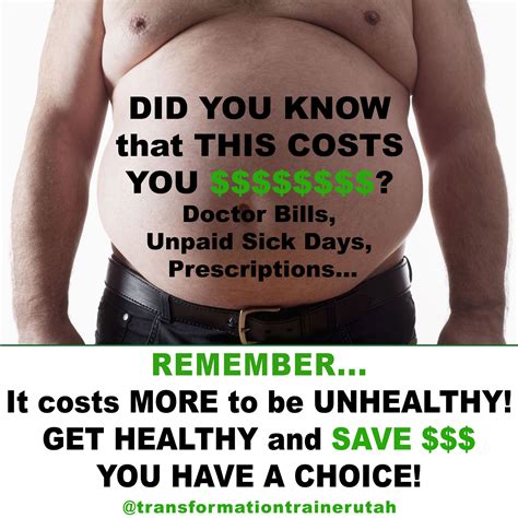 Being Overweight Costs You Money Obesity Awareness Motivational