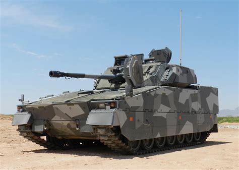 Modern Armored Fighting Vehicles And The Need For Situational Awareness