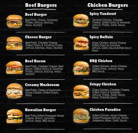 Burger Restaurant Menu Ideas