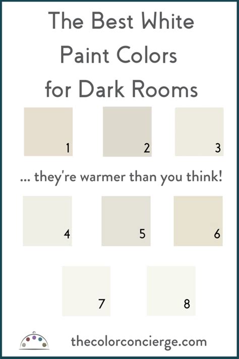 The Best White Paint Colors For Dark Rooms