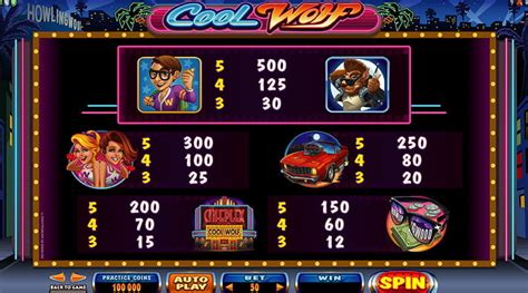 Cool Wolf Slot Review ️ Free Demo Play Rtp Rates And Features