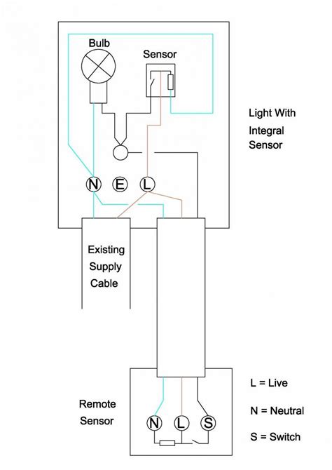 I love motion sensor switches. Wiring Diagram Pir Light Switch | schematic and wiring diagram