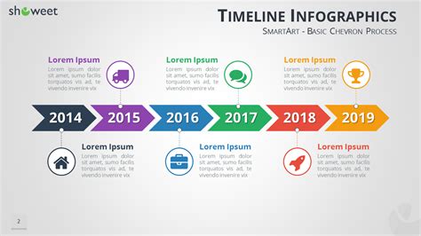 02 Timeline Infographics Powerpoint Smartartpng 1280×720