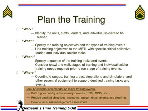 Ppt Sergeants Time Trainingcom Powerpoint Presentation Free