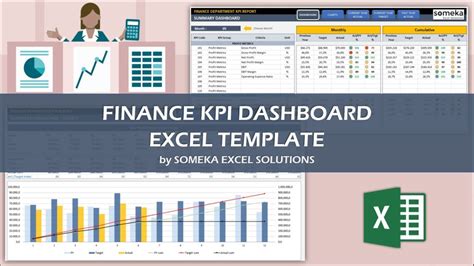 Dashboard highlights & kpi template features. Finance KPI Dashboard Template | Key Financial Metrics in Excel! - YouTube