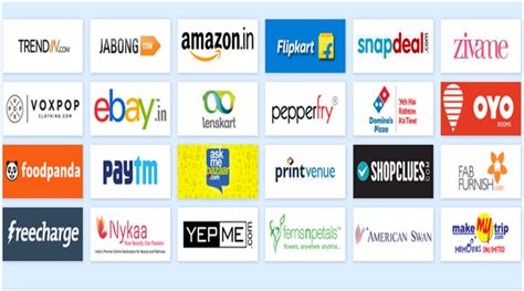 Best Online Shopping Site For Kitchen Appliances In India - nlytndesign