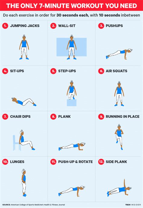 Standing Seven Minute Workout Standing And Mat Work Pilates Workout