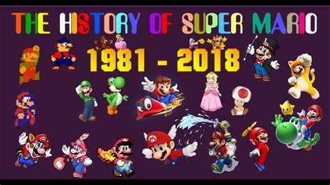 The History Of Super Mario 1981 2018 Youtube