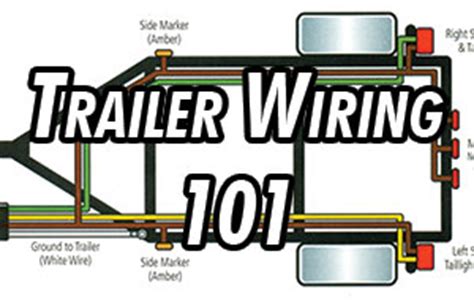 The utility trailer you want is inexpensive, and the yard help assists you in hooking up the trailer hitch and safety chains. Trailer Wiring 101