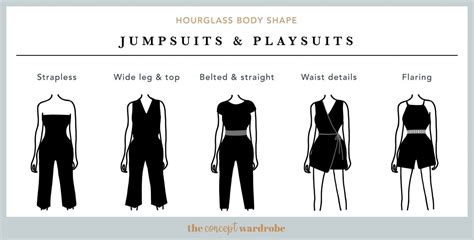 Hourglass Body Shape The Concept Wardrobe Hourglass Body Shape Hourglass Body Shape Fashion