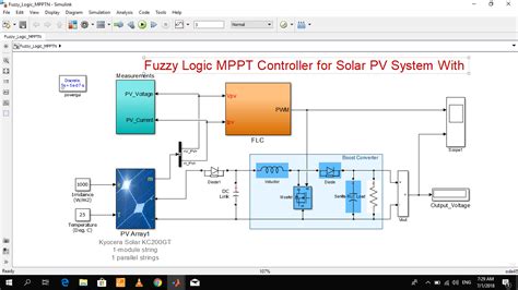 Maybe you would like to learn more about one of these? Fuzzy Logic MPPT for Solar PV - File Exchange - MATLAB Central