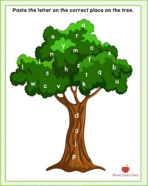 Alphabet Tree Small And Capital Letters Teacha