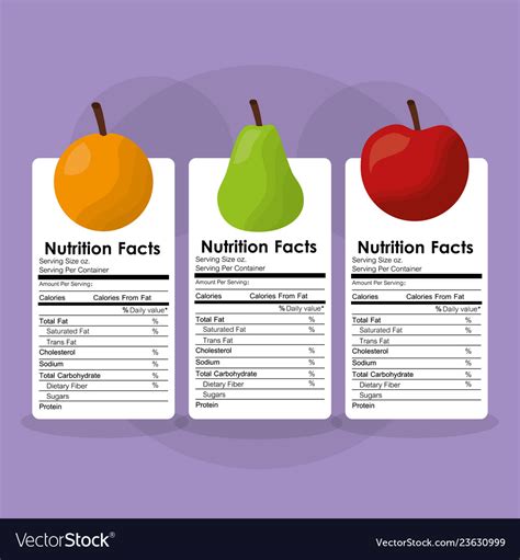 Fruit Benefits Nutrition Health Benefits