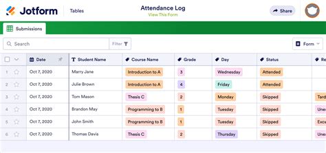 Attendance Log Template Jotform Tables