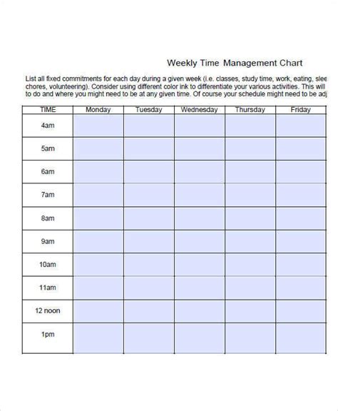Time Sheet Chart